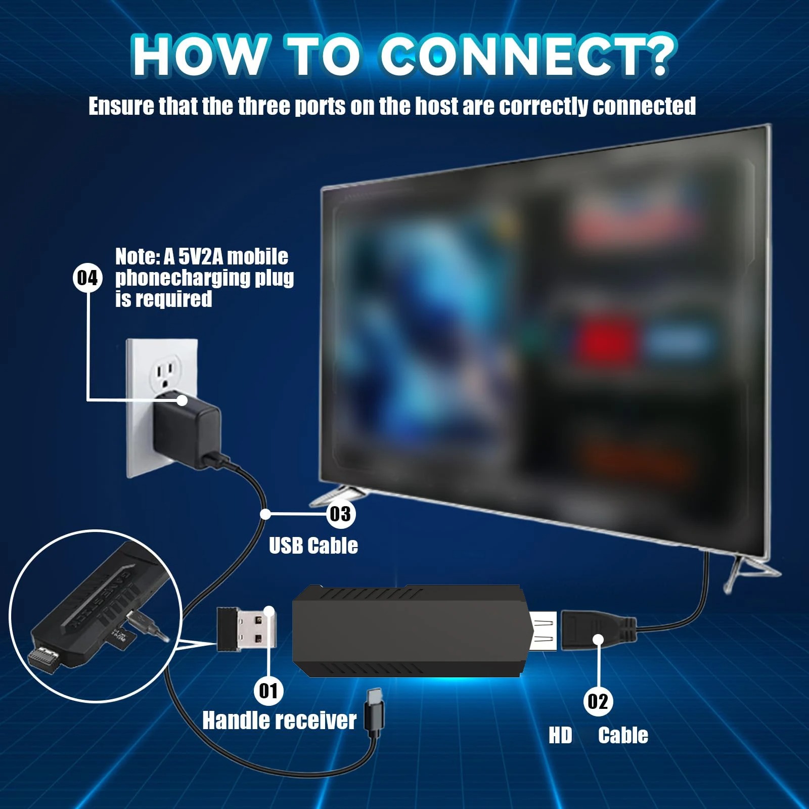 Console di Gioco X2Pro TV Game - Retro Gaming Stick recensione e prezzo